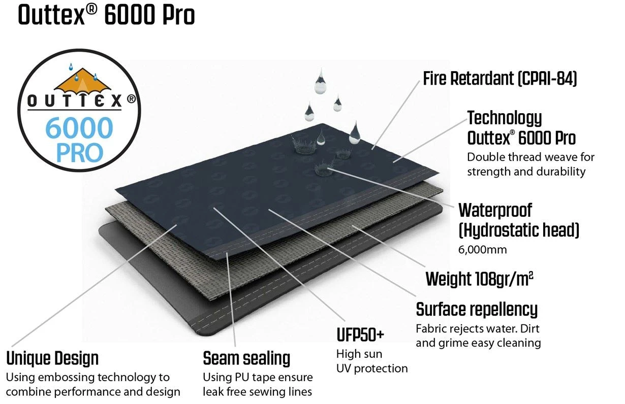 Outwell Airville 6SA Air Tent 2022 - Image 10