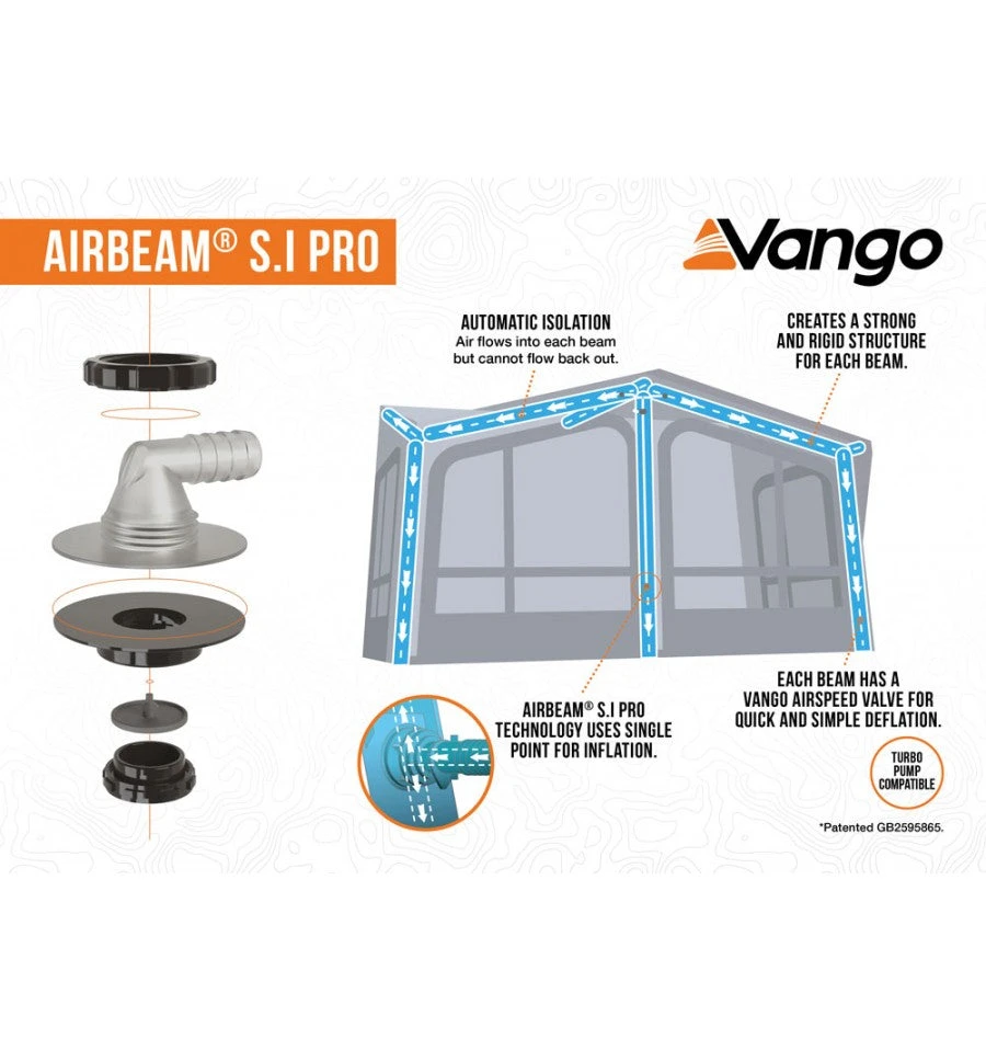 Vango Balletto 330 Air Awning Elements Shield - Image 14