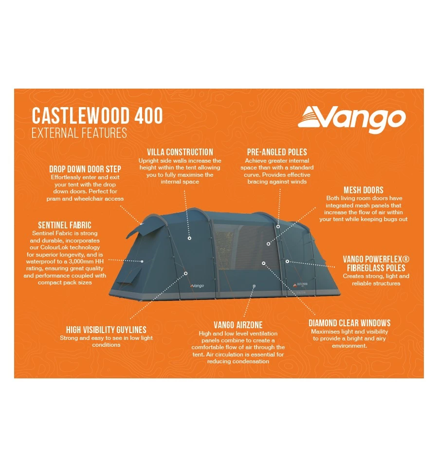 Vango Castlewood 400 Tent Package - Image 3